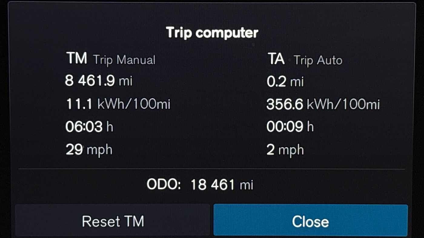 Used Volvo C40 2023 for sale - 77673013: Photo 12