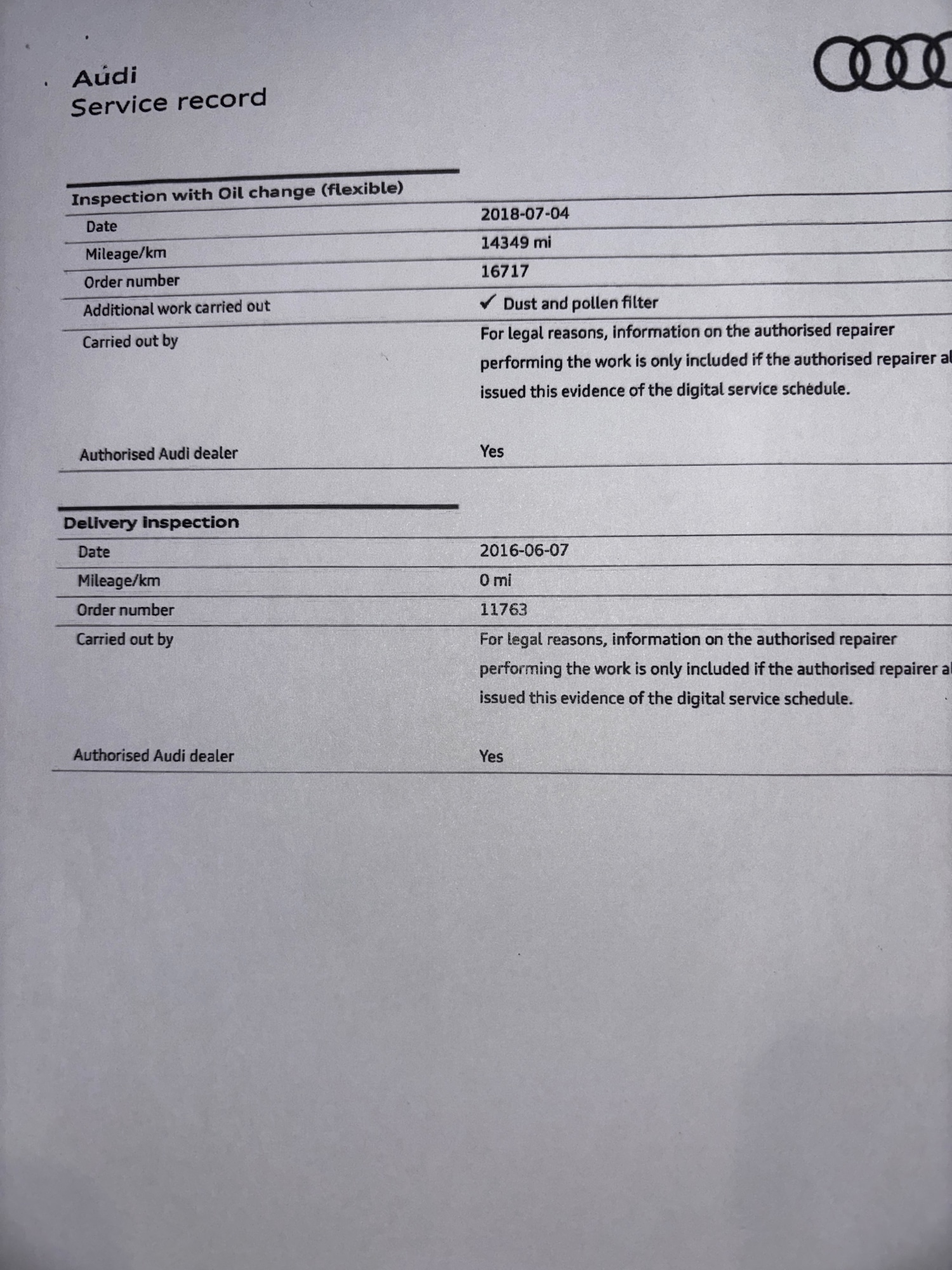 Used Audi A1 2016 for sale - 76403259: Photo 32