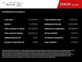Used Land Rover Range Rover Sport 2015 for sale - 74581127: Photo
