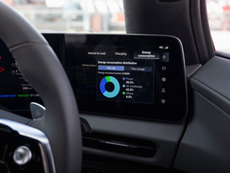 Used MG Cyberster 2025 for sale - 77141101: Photo 13