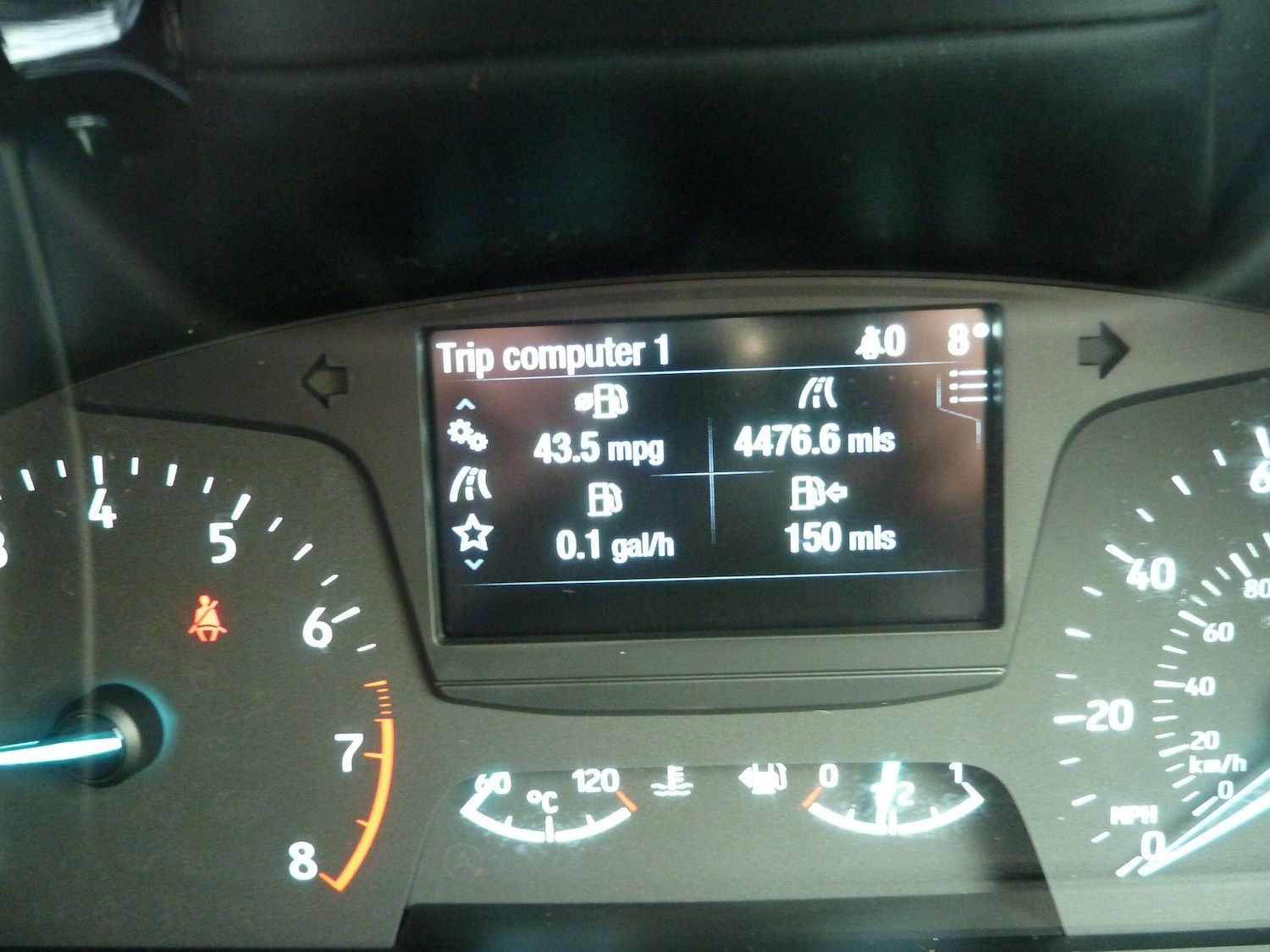 Used Ford Fiesta 2019 for sale - 77229268: Photo 15