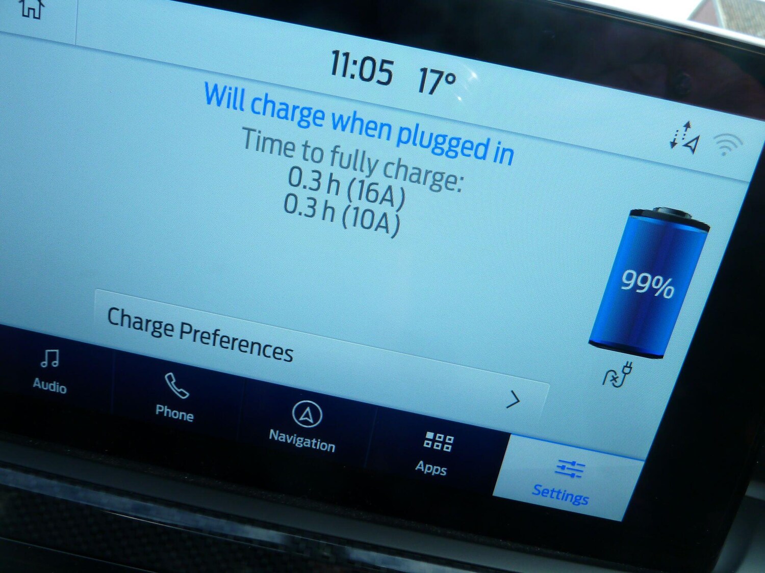 Used Ford Kuga 2023 for sale - 75990172: Photo 47