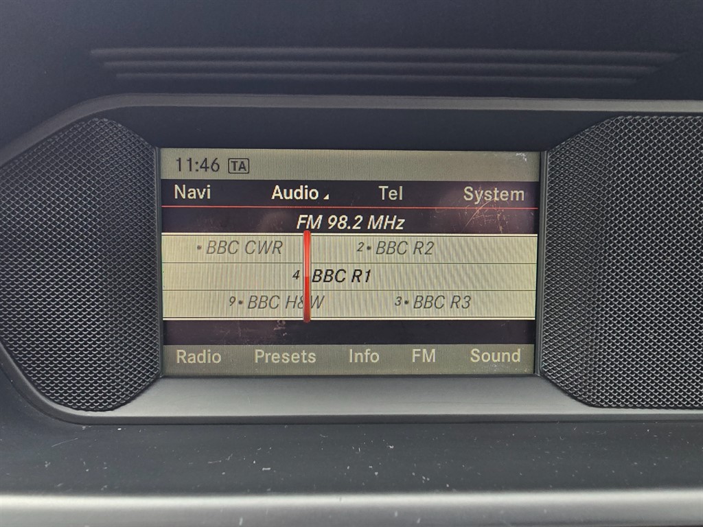 Used Mercedes-Benz C Class 2012 for sale - 77679122: Photo 21