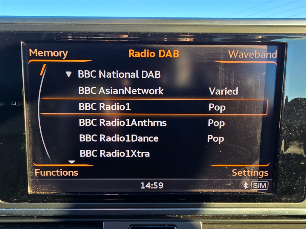 Used Audi A6 Allroad 2016 for sale - 77099281: Photo 33