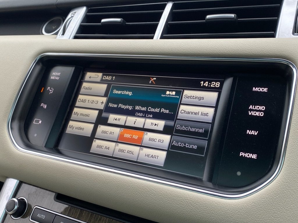 Used Land Rover Range Rover Sport 2015 for sale - 77451430: Photo 16