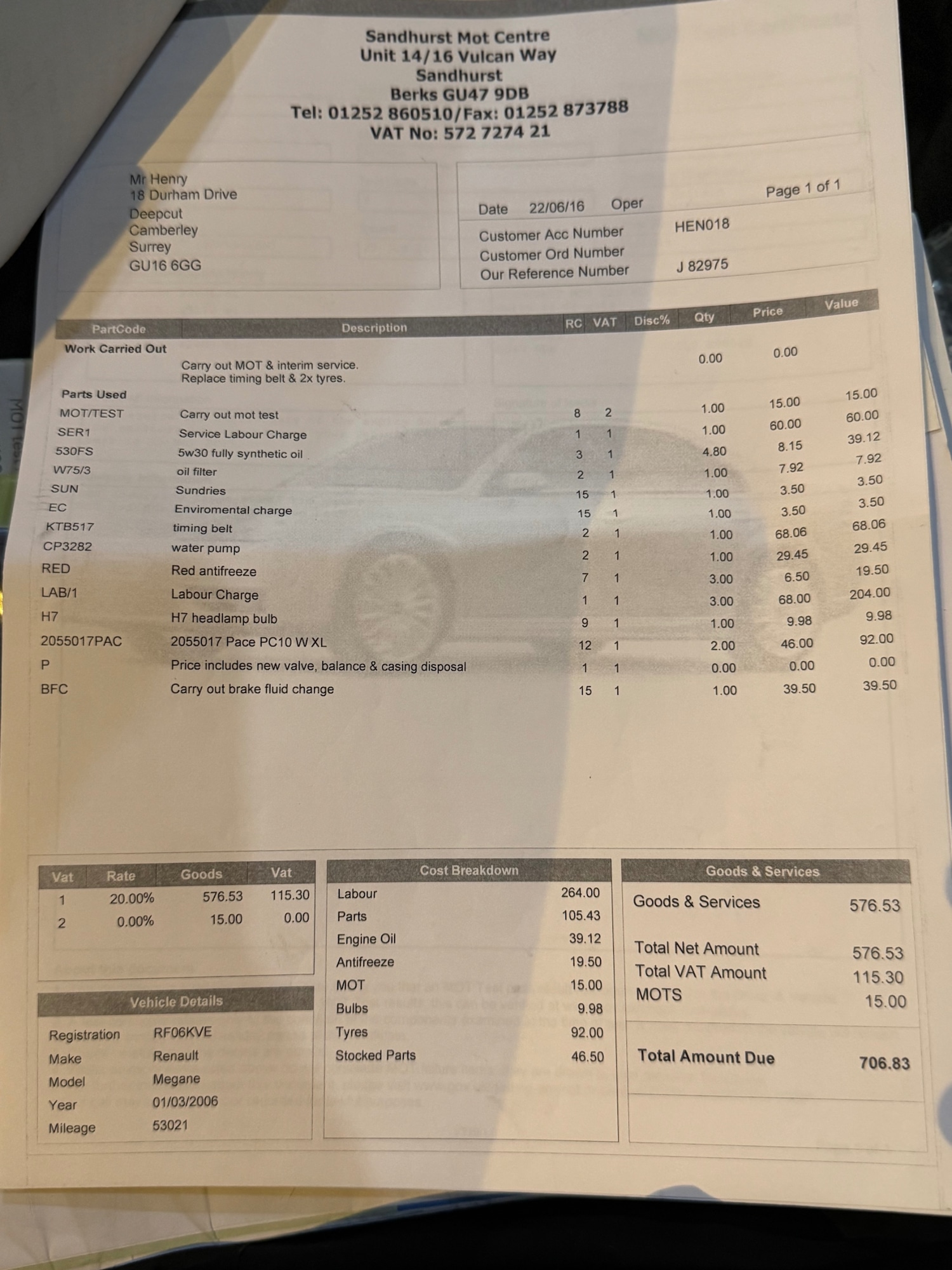 Used Renault Megane 2006 for sale - 77069446: Photo 17