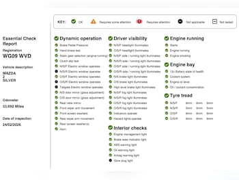 Used Mazda Mazda2 2009 for sale - 77724298: Photo