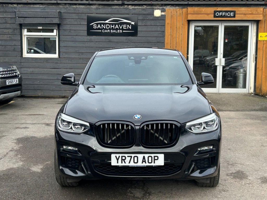 Used BMW X4 2020 for sale - 77693469: Photo 6