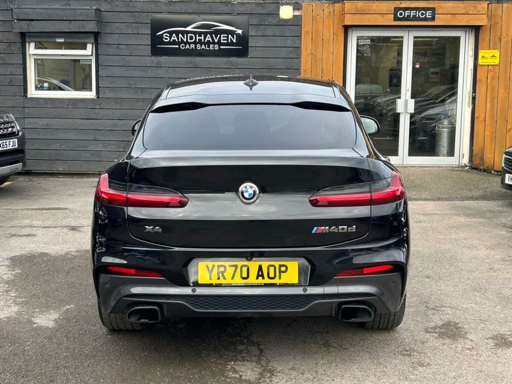 Used BMW X4 2020 for sale - 77693469: Photo 7