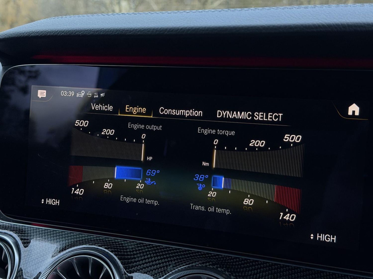 Used Mercedes-Benz E Class 2021 for sale - 77015203: Photo 19