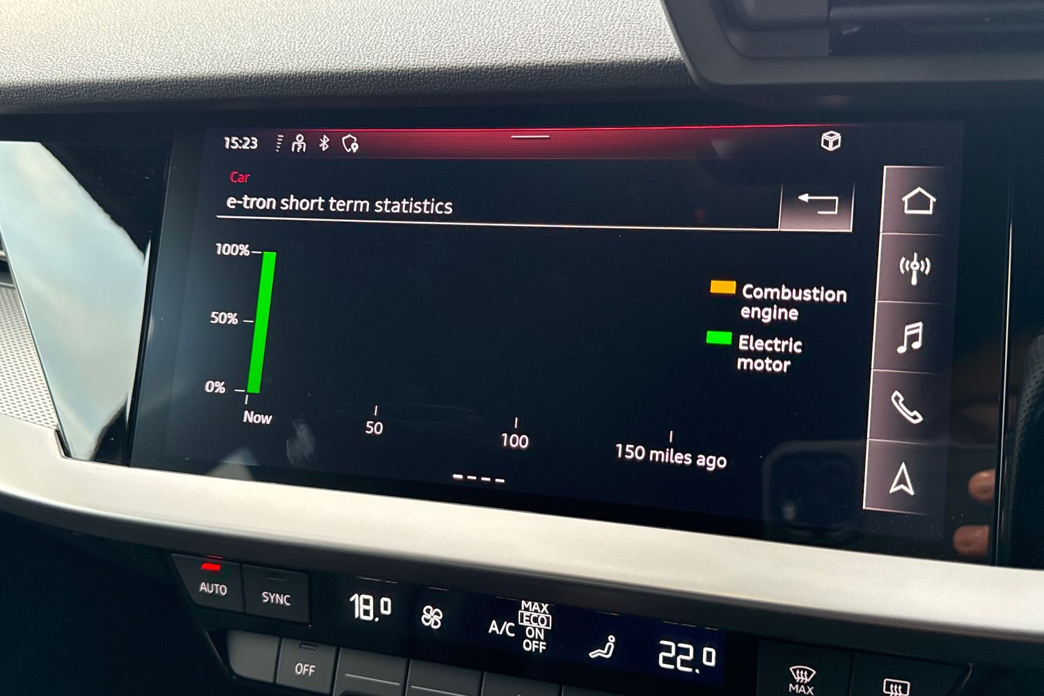 Used Audi A3 2022 for sale - 77334429: Photo 52