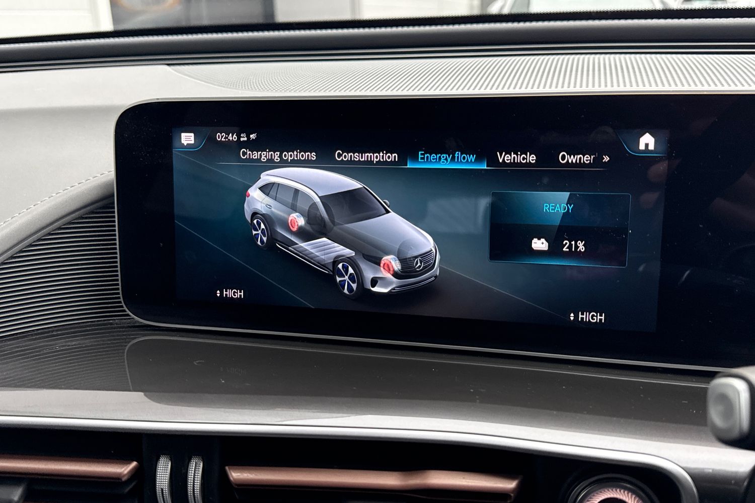 Used Mercedes-Benz EQC 2020 for sale - 77415360: Photo 35