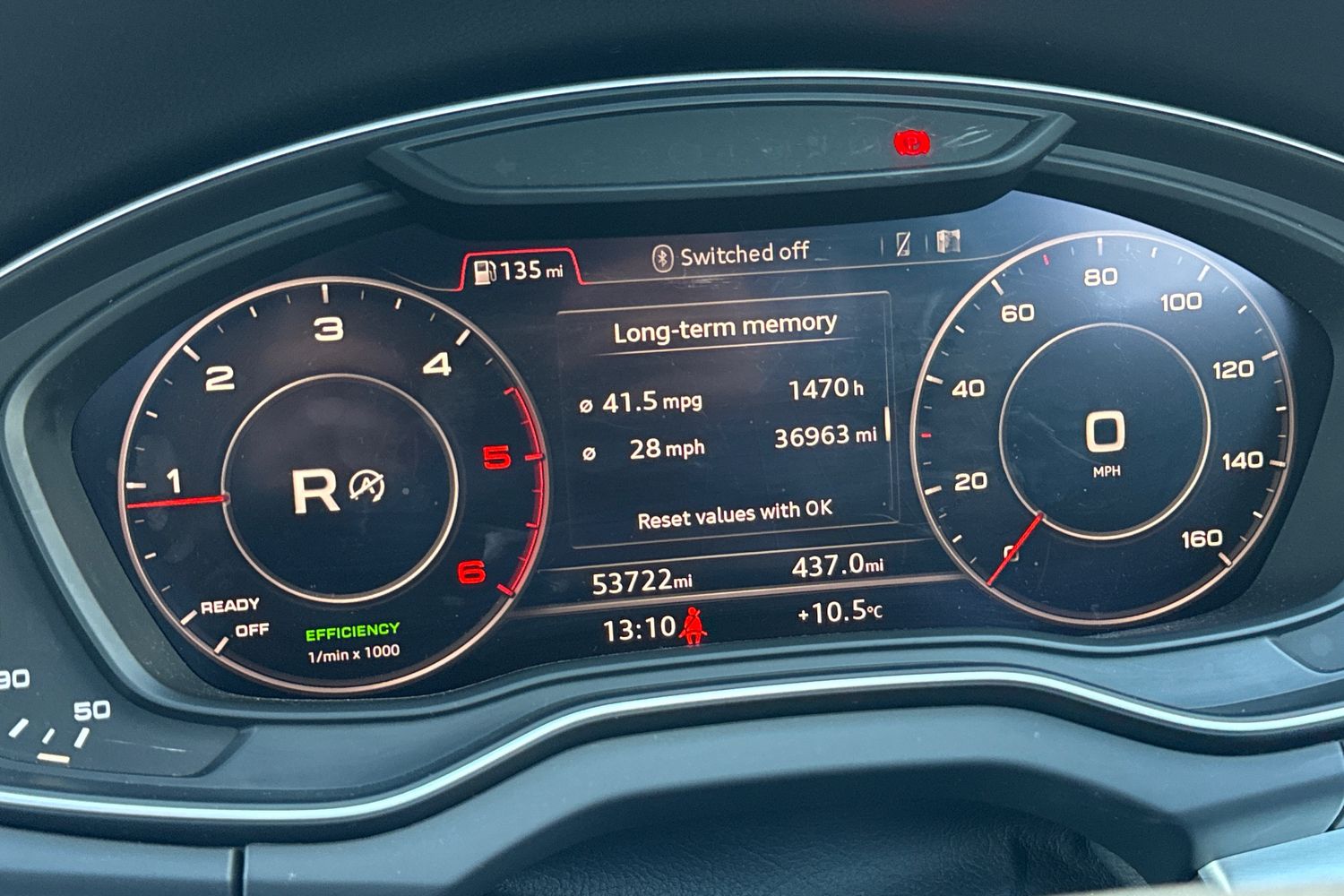 Used Audi Q5 2019 for sale - 76390968: Photo 58