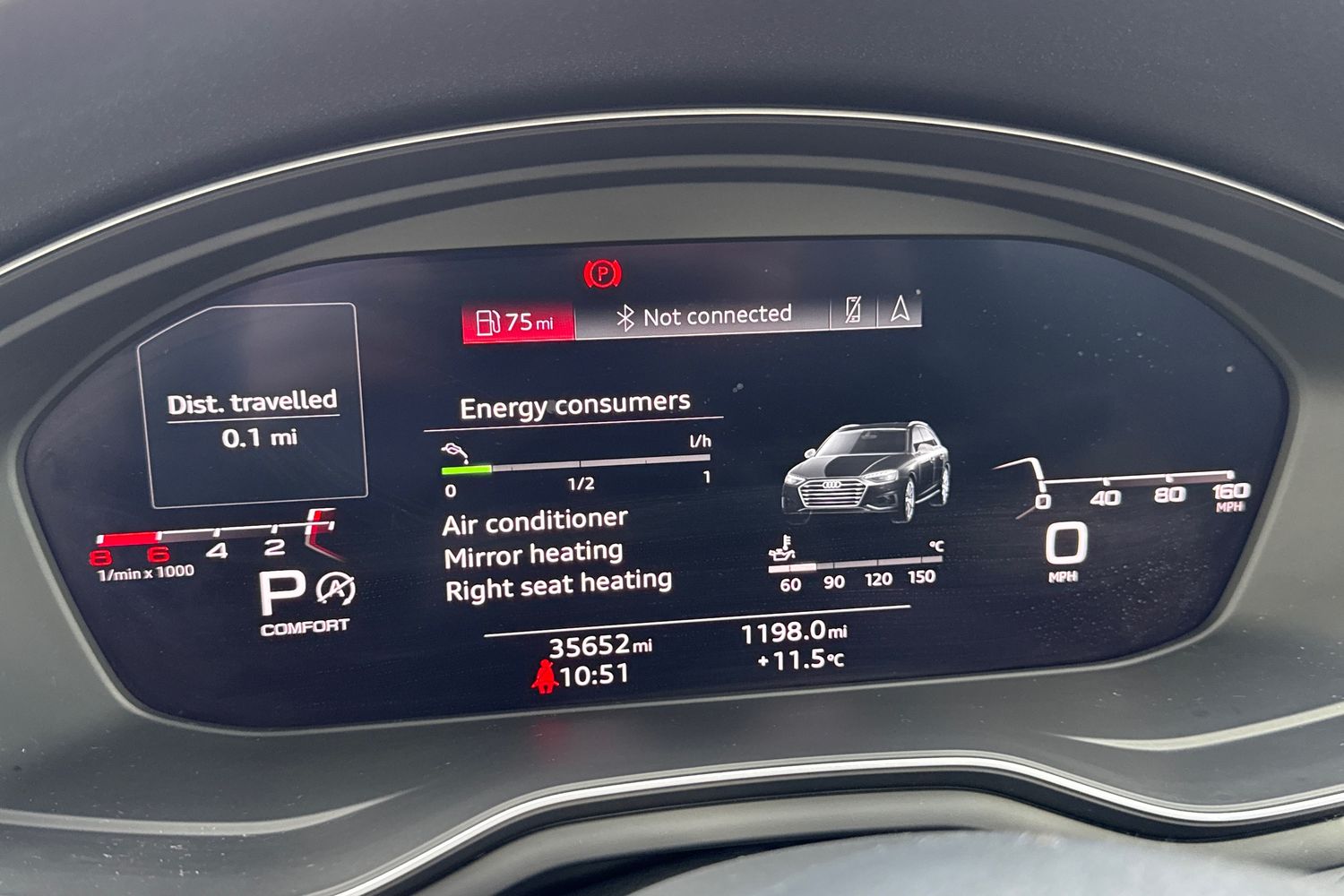 Used Audi A4 2020 for sale - 77654204: Photo 60