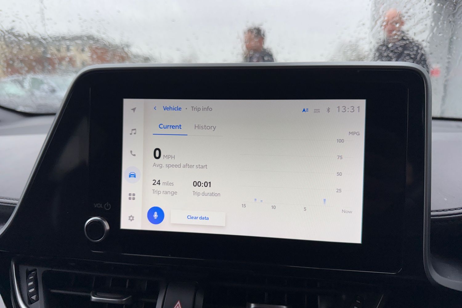 Used Toyota C-HR 2023 for sale - 77541017: Photo 45