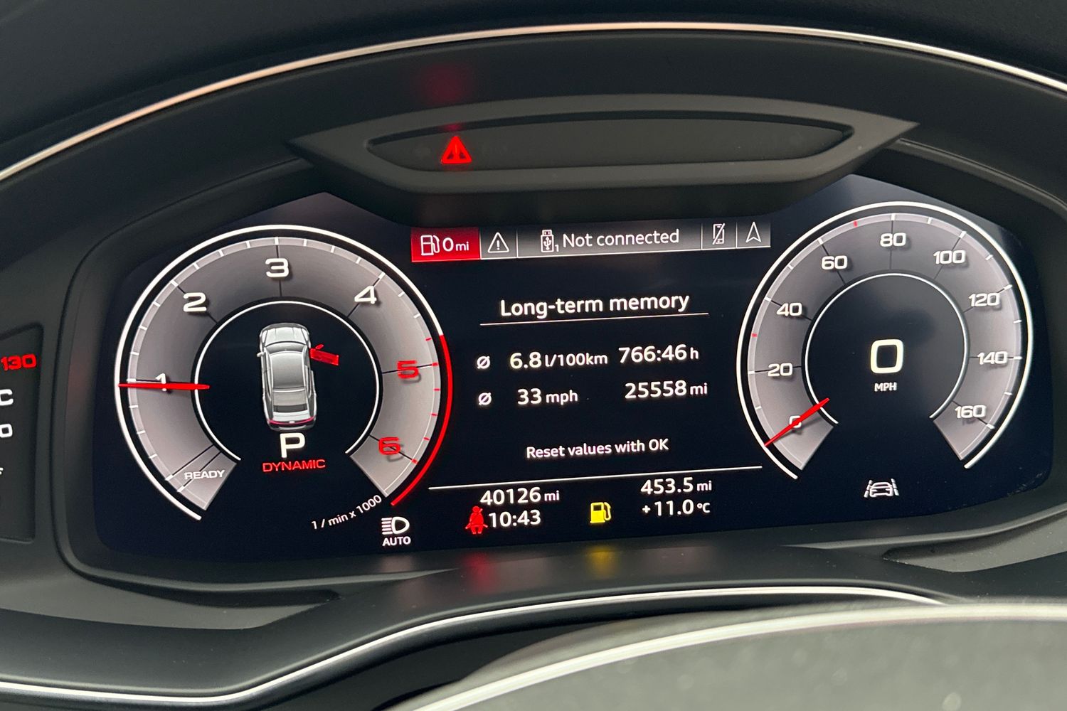 Used Audi A7 2019 for sale - 77849365: Photo 60