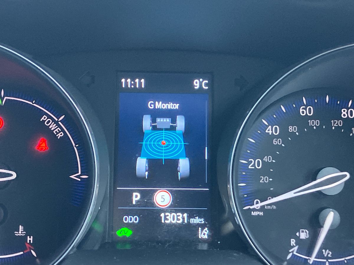 Used Toyota C-HR 2023 for sale - 77148773: Photo 43