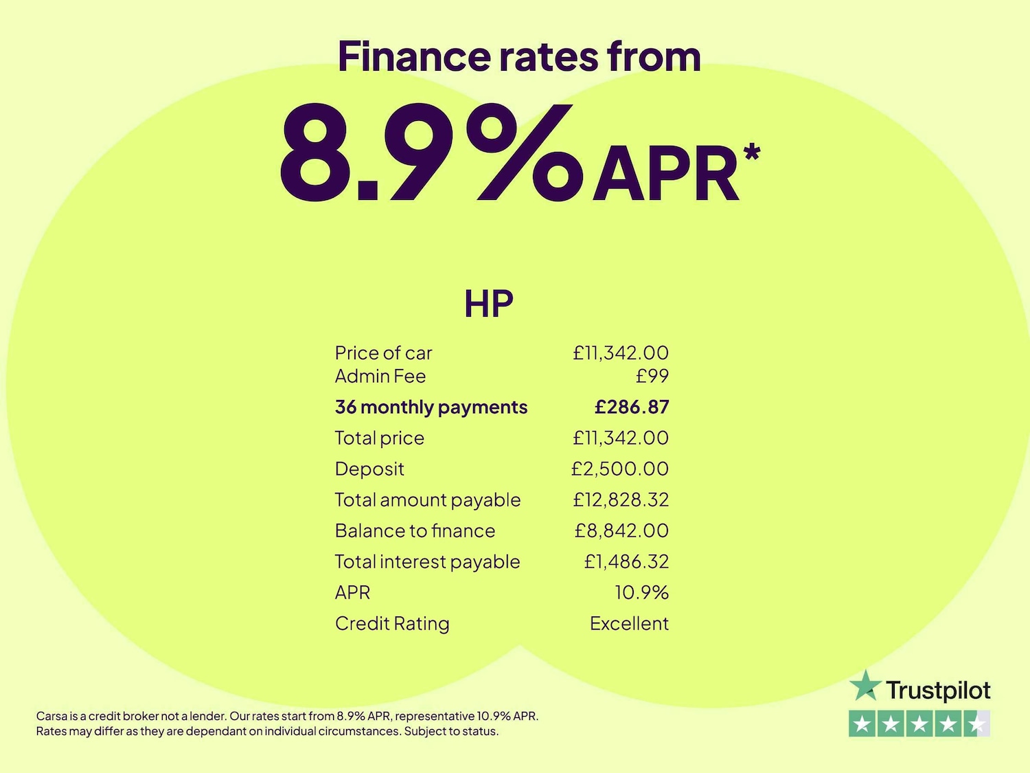 Used Volkswagen Polo 2018 for sale - 78118463: Photo 2