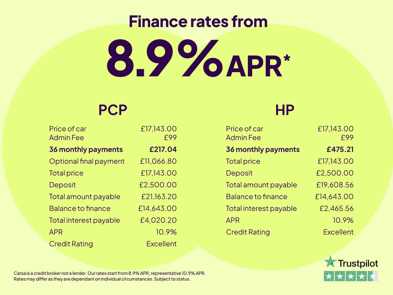 Used BMW 2 Series 2023 for sale - 78022952: Photo 2