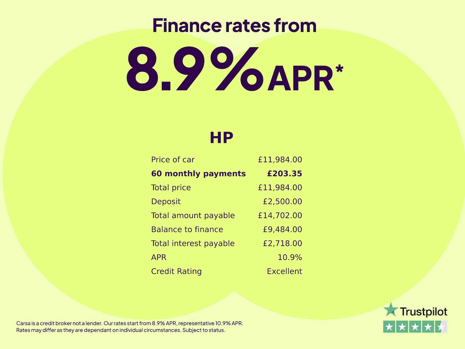 Used BMW 3 Series 2018 for sale - 76390376: Photo 2