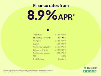 Used MINI Hatch 2016 for sale - 76668765: Photo