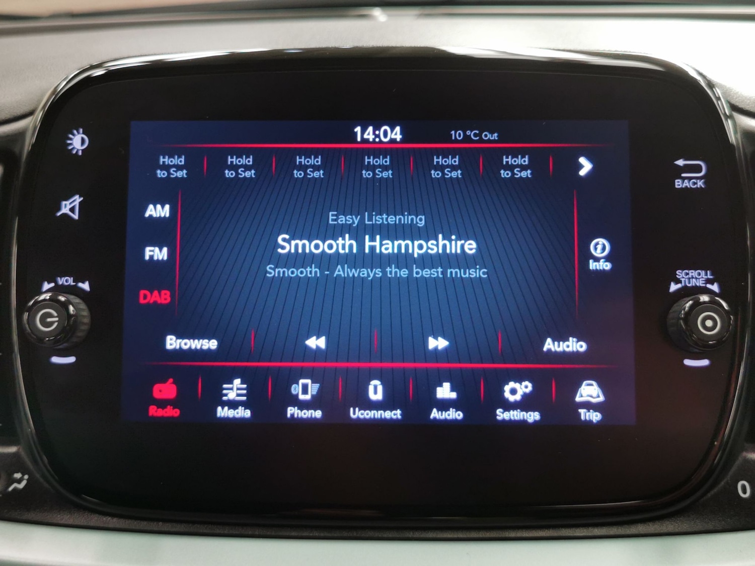 Used Fiat 500C 2022 for sale - 77932372: Photo 5