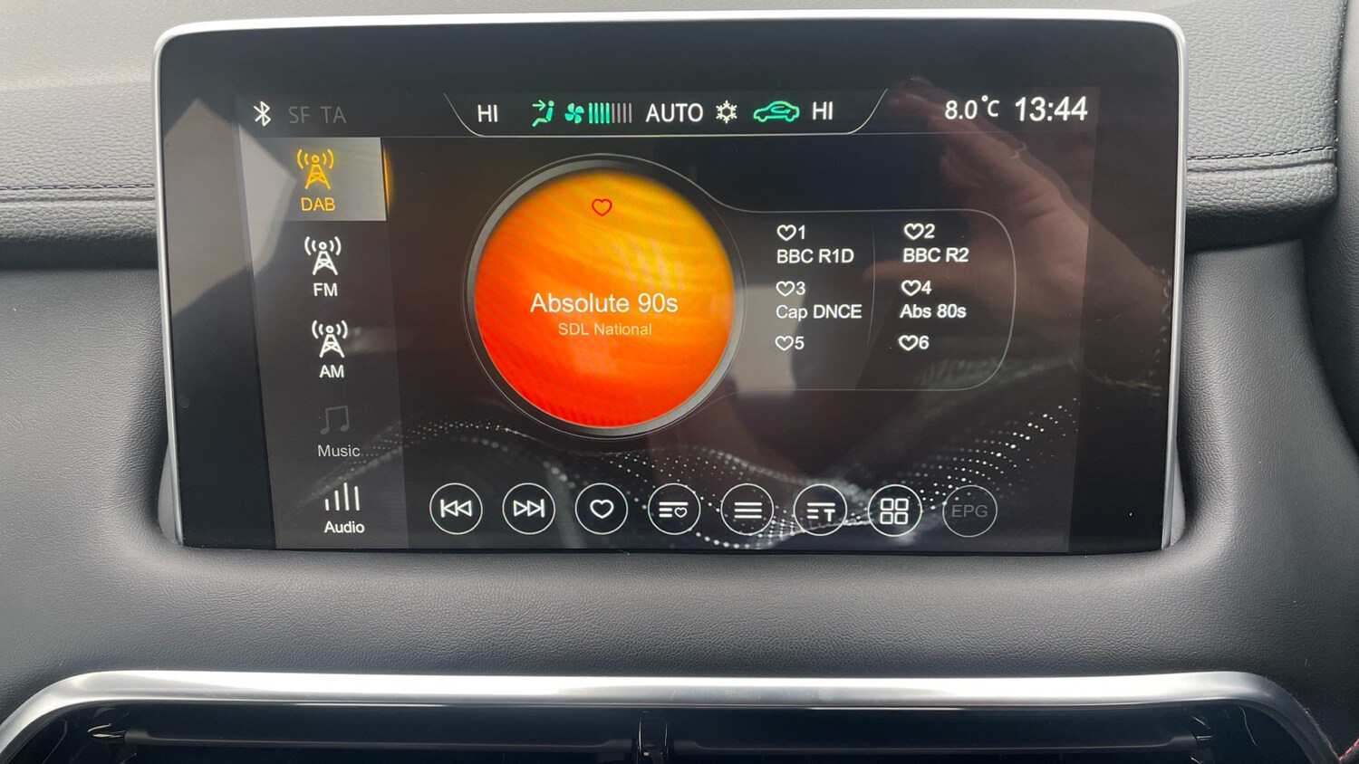 Used MG MG HS 2022 for sale - 77568280: Photo 41