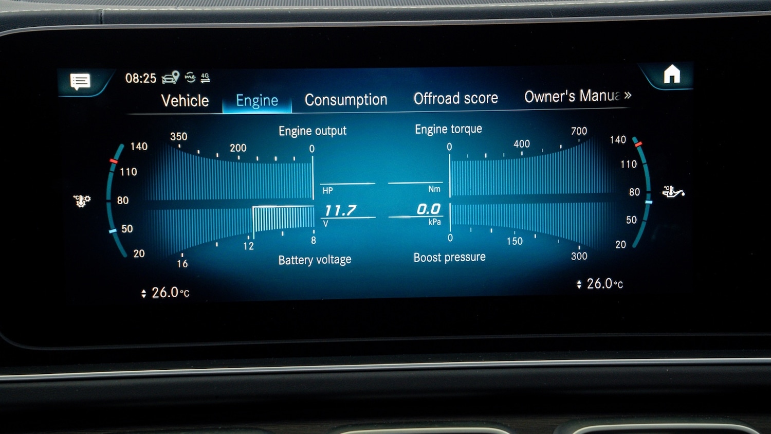 Used Mercedes-Benz GLS 2023 for sale - 76817778: Photo 28