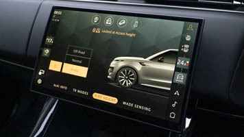 Used Land Rover Range Rover Sport 2025 for sale - 76927884: Photo 26