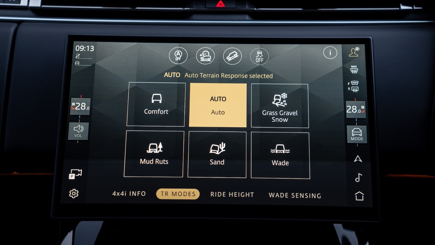 Used Land Rover Range Rover Sport 2025 for sale - 77111572: Photo 20