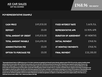 Used Porsche Panamera 2019 for sale - 78181322: Photo