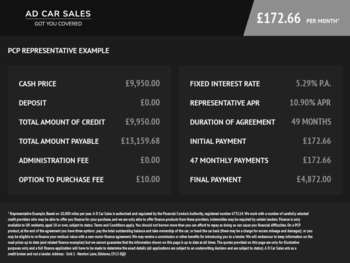 Used Renault Zoe 2020 for sale - 74930550: Photo