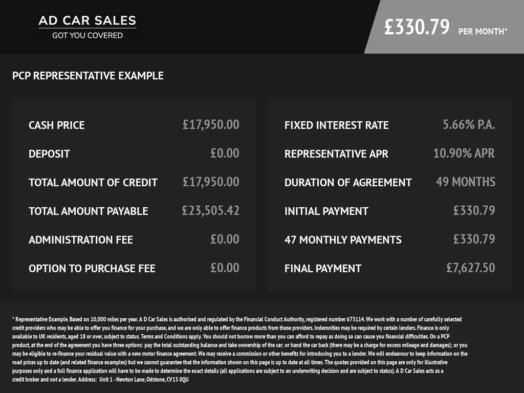 Used Land Rover Range Rover Evoque 2019 for sale - 77681151: Photo 4