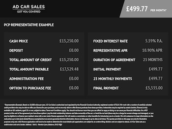 Used Volkswagen Golf 2016 for sale - 78241679: Photo