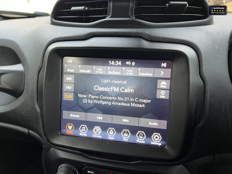 Used Jeep Renegade 2021 for sale - 77041936: Photo 30