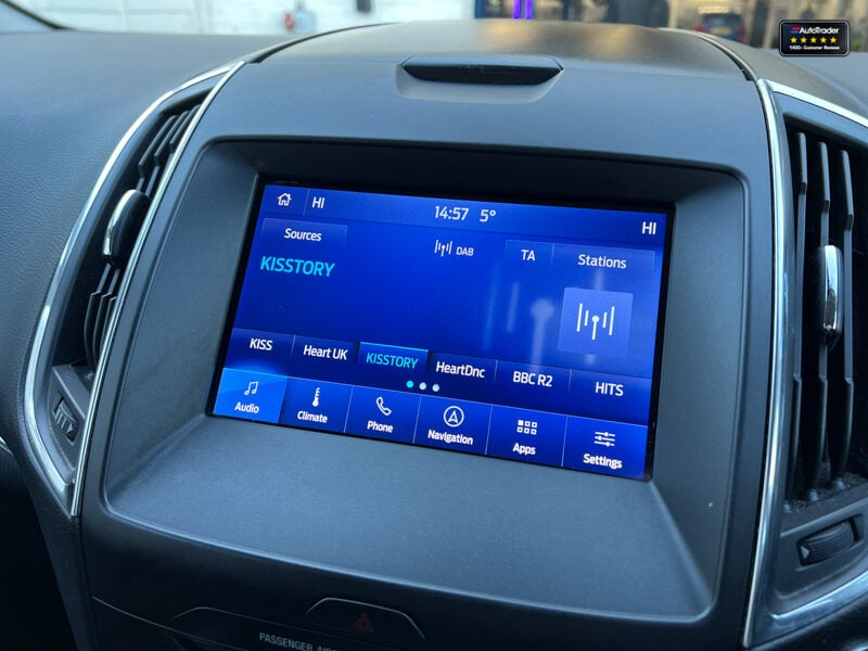 Used Ford Galaxy 2021 for sale - 77042068: Photo 35