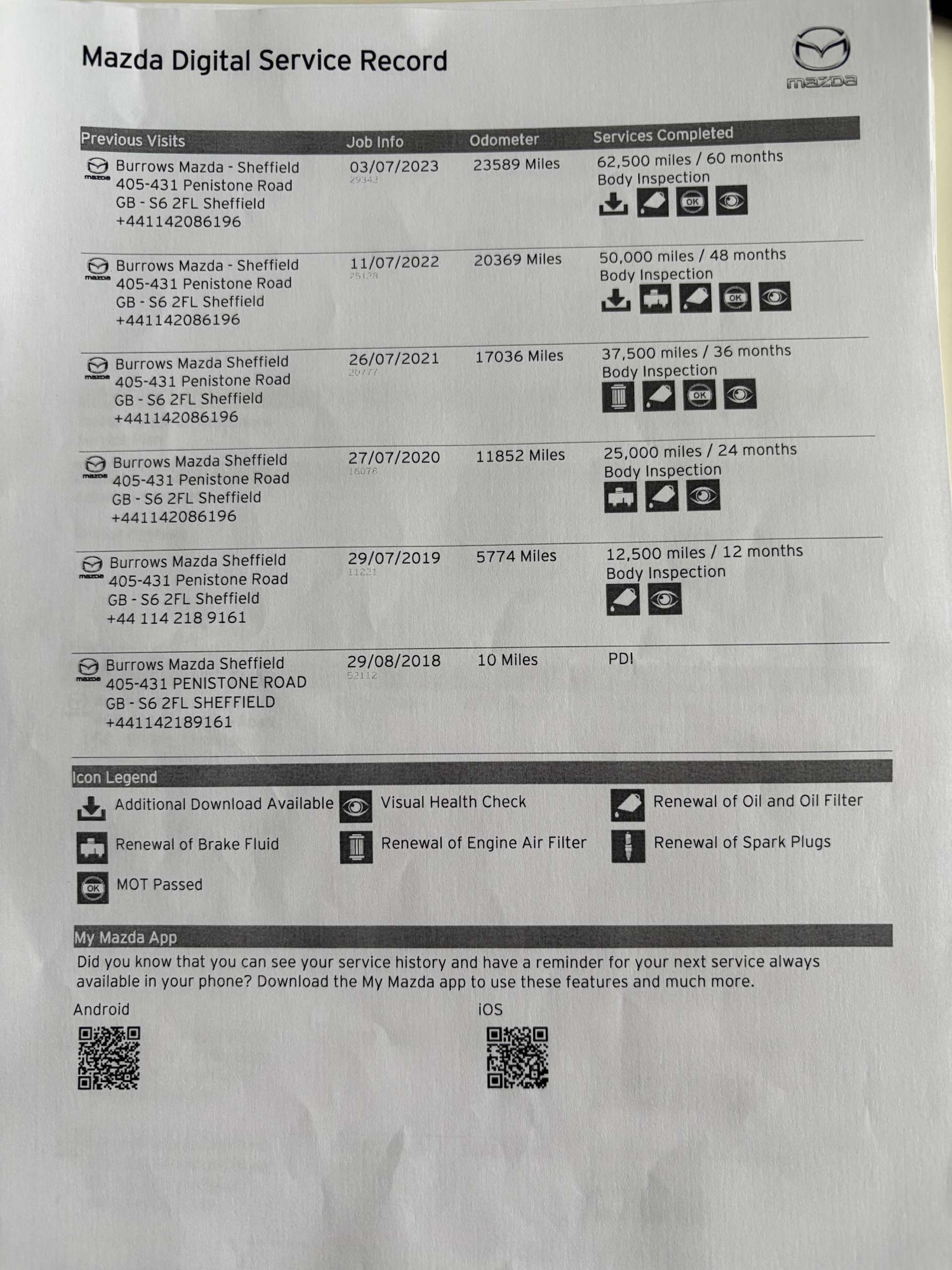 Used Mazda MX-5 2018 for sale - 77523372: Photo 32