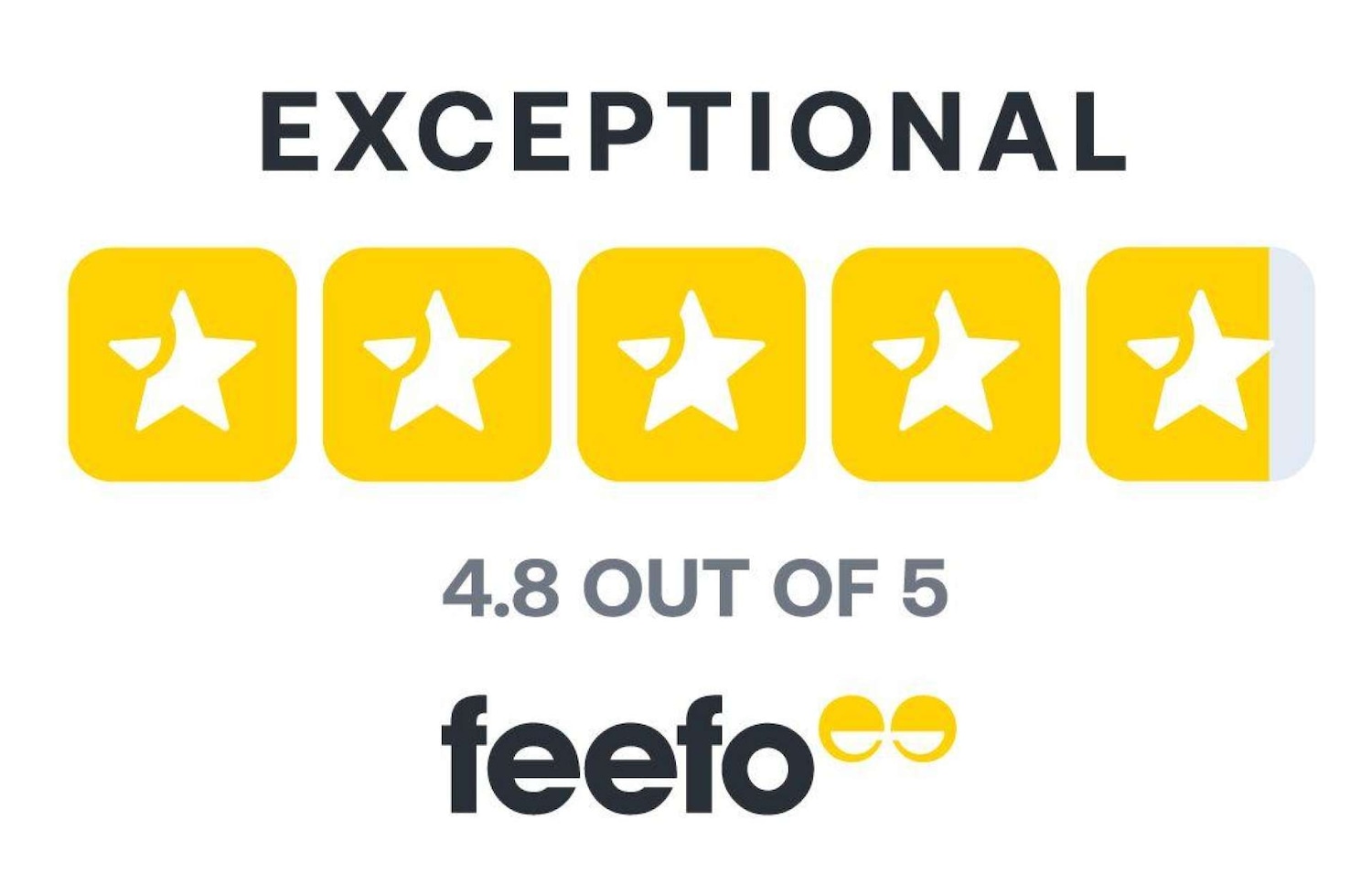 Used Citroen Berlingo 2020 for sale - 76533600: Photo 8