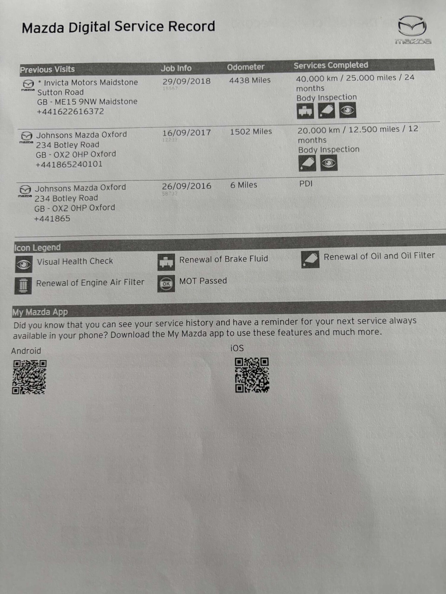 Used Mazda MX-5 2016 for sale - 76720456: Photo 31