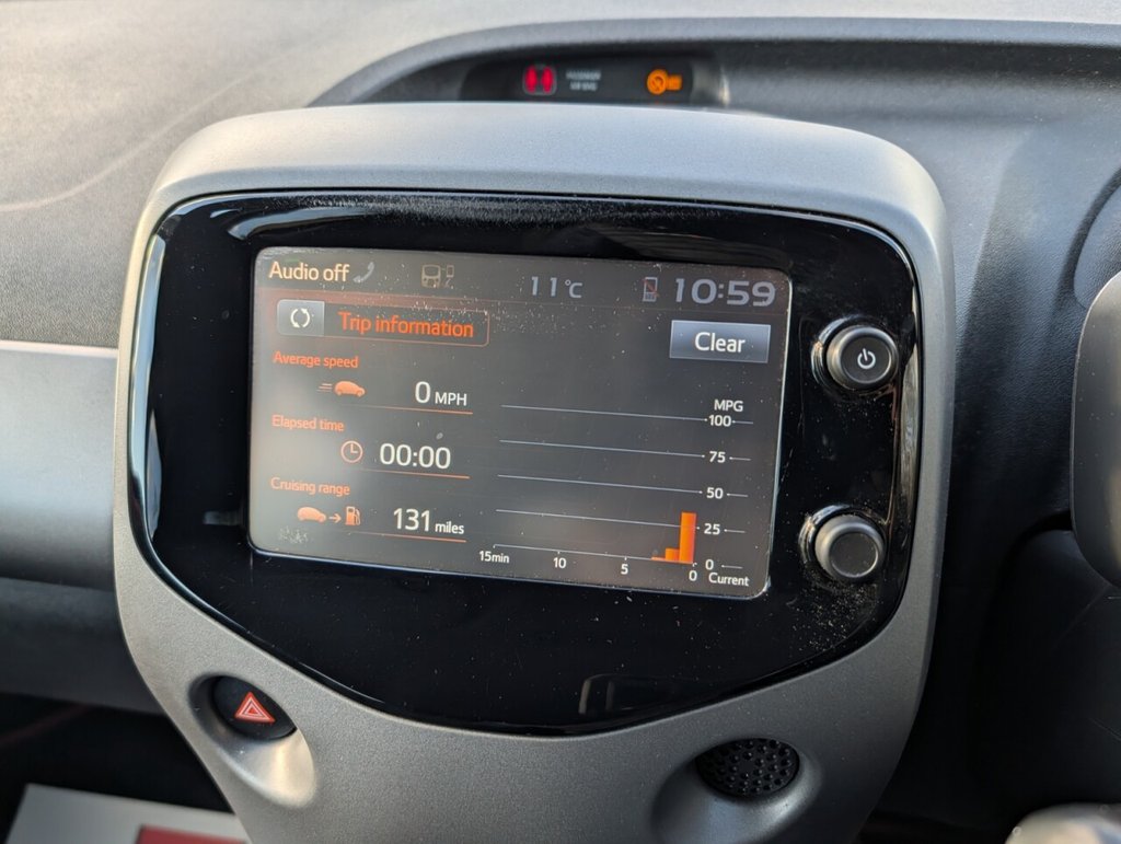 Used Toyota AYGO 2018 for sale - 76323651: Photo 21