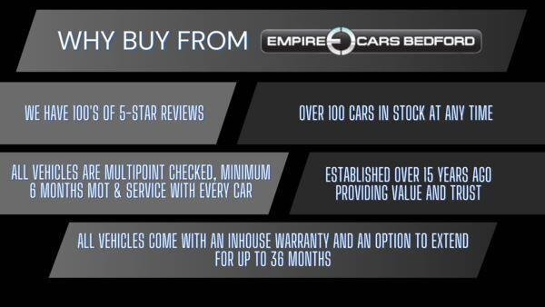 Used Dacia Duster 2019 for sale - 78161984: Photo 4