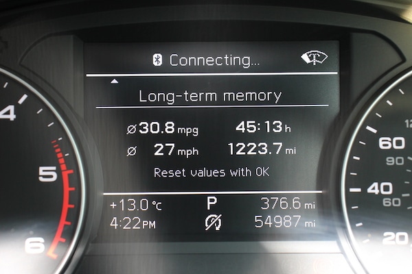 Used Audi A6 Allroad 2016 for sale - 74102110: Photo 14