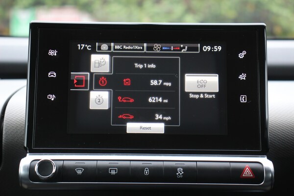 Used Citroen C4 Cactus 2016 for sale - 76115443: Photo 40