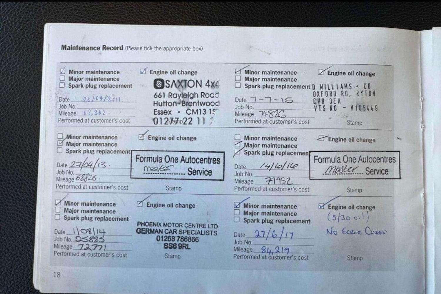 Used Porsche Cayenne 2005 for sale - 77548291: Photo 15