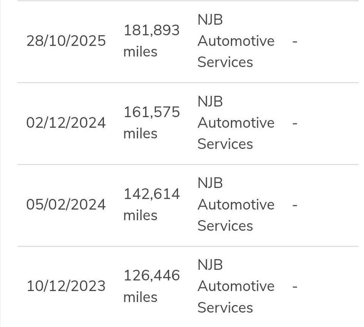 Used Renault Captur 2017 for sale - 77329204: Photo 14