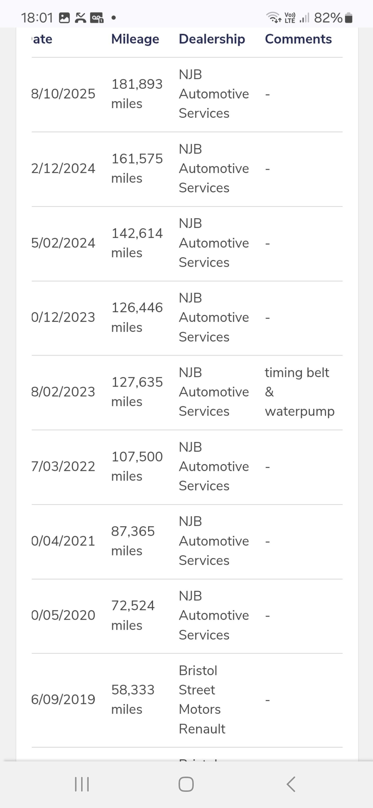 Used Renault Captur 2017 for sale - 77329204: Photo 15