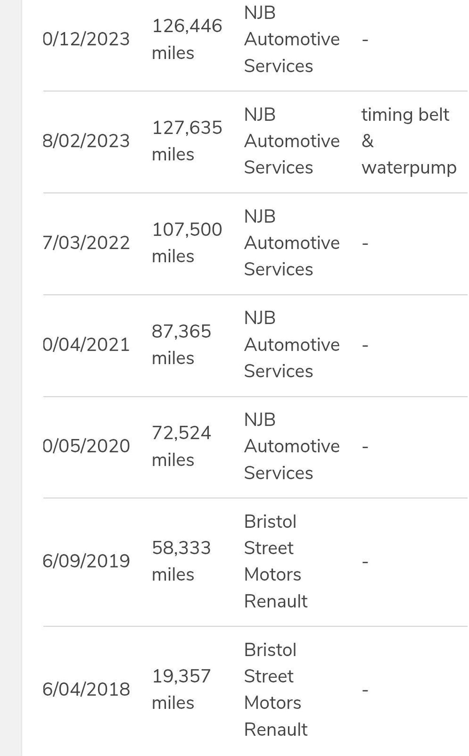 Used Renault Captur 2017 for sale - 77329204: Photo 16