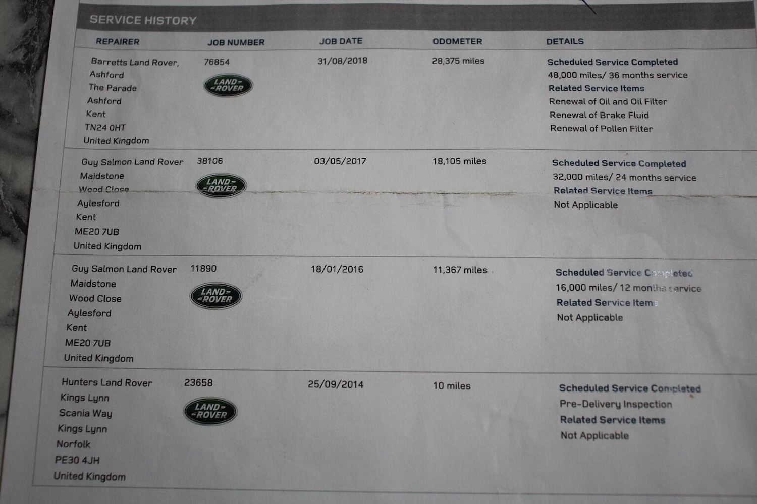 Used Land Rover Range Rover Sport 2014 for sale - 76293175: Photo 66