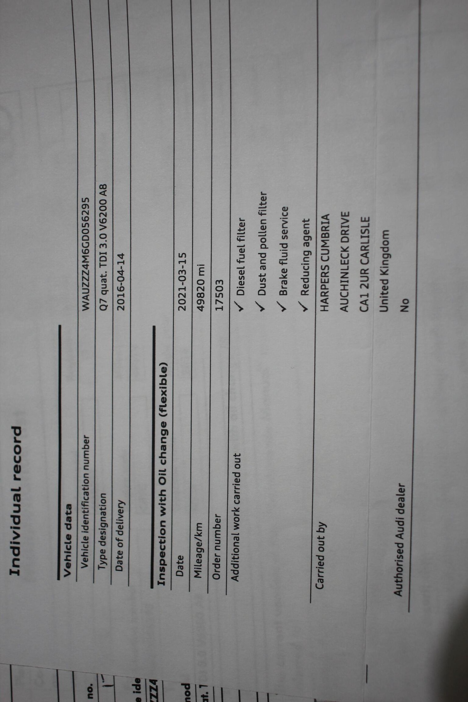 Used Audi Q7 2016 for sale - 76656132: Photo 64