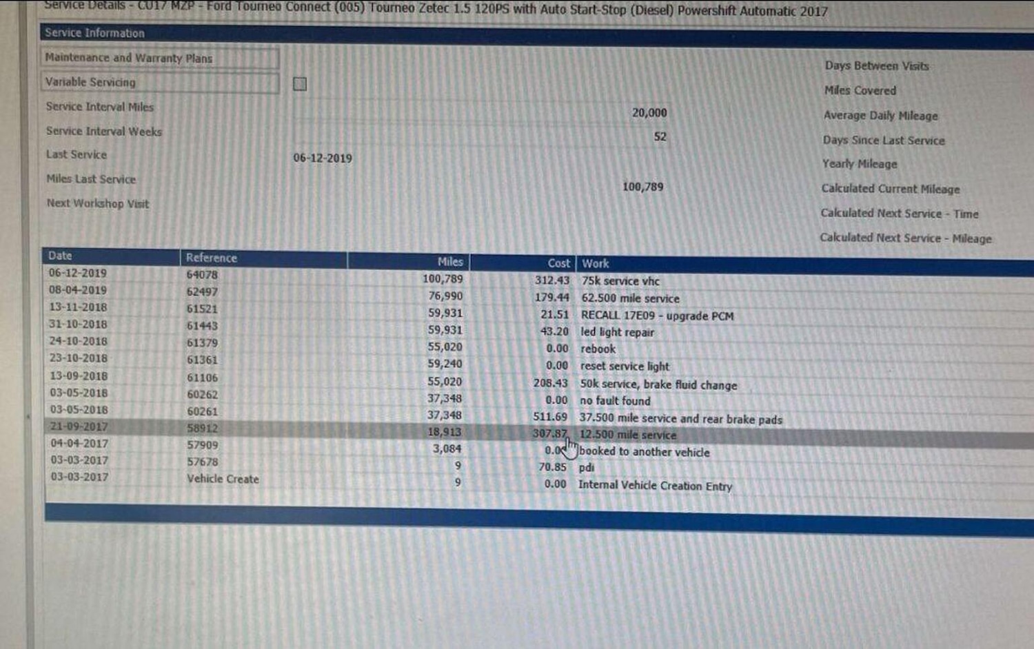 Used Ford Tourneo Connect 2017 for sale - 77438312: Photo 18